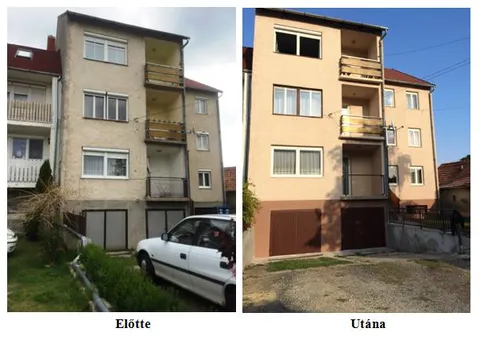Valós projektek, valós eredmények